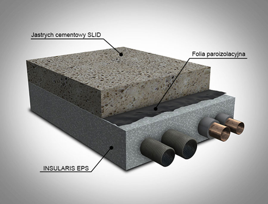 Insularis EPS